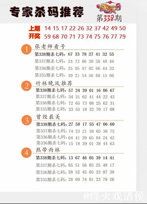 015期老刀福彩3D预测奖号:绝杀一码 015期老刀福彩3D预测奖号:绝杀一码