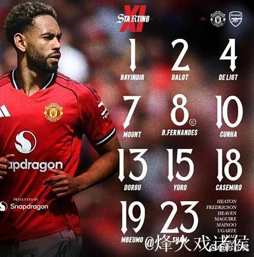 英超-卡拉菲奥里推射制胜 阿森纳1-0狼队 英超-卡拉菲奥里推射制胜 阿森纳1-0狼队