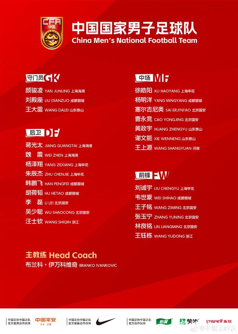 国足抵达雅加达 对印尼生死战23人名单并无秘密 国足抵达雅加达 对印尼生死战23人名单并无秘密