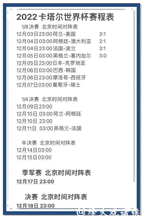 世界杯买球：如何预测最终冠军走势