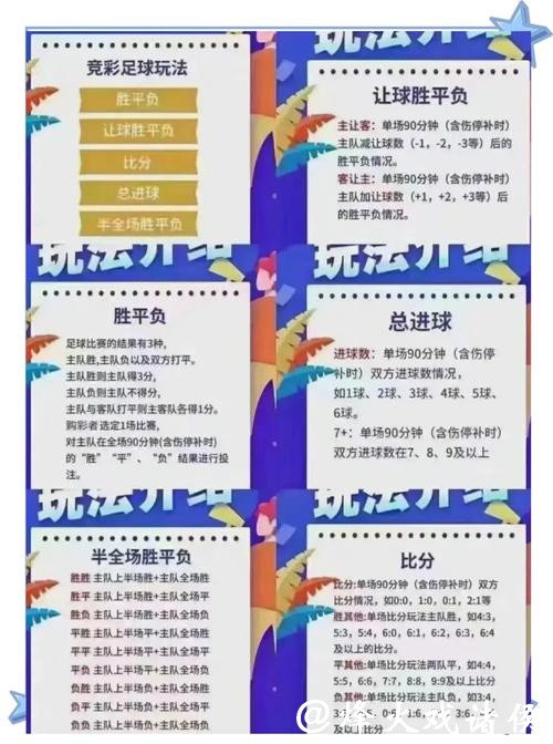 世界杯竞彩：从赛程分析到投注决策